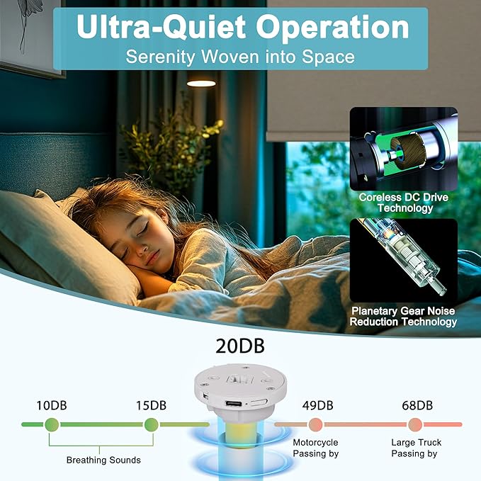 BERISSA Smart Motorized Blinds with Remote,No Drill Automatic Roller Blinds for Indoor Windows,Blackout Linen Fabric,Electric Shades for Windows Home Office,Pink,Custom Size
