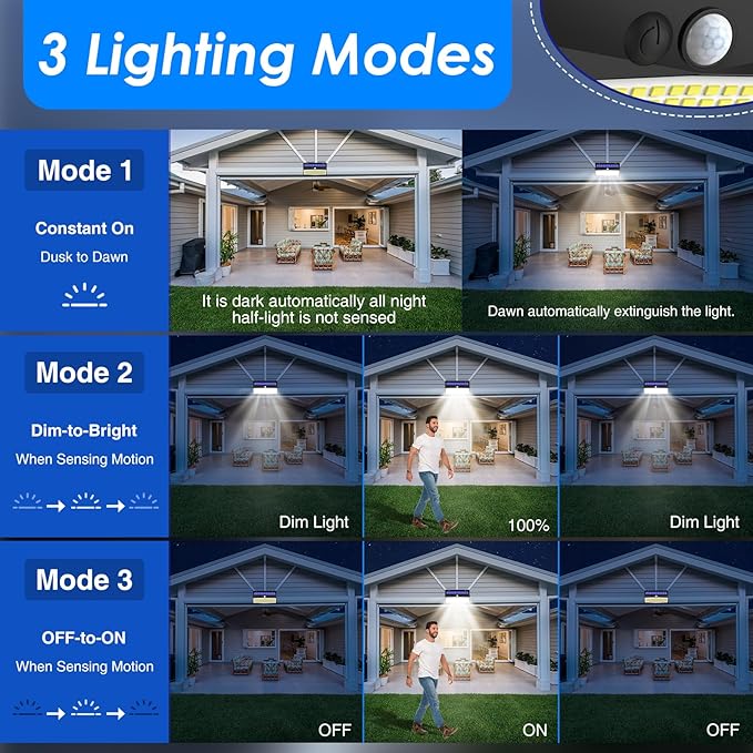 3 Pack 368 LED Solar Lights Outdoor Motion Sensor, Solar Fence Light with 3 Lighting Modes, Solar Powered Security Lights Waterproof for Outside Yard Wall Garden Backyard