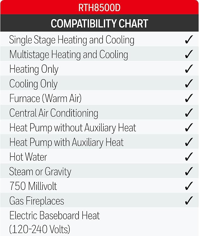 Honeywell RTH8500D 7-Day Touchscreen Programmable Thermostat, "C" Wire Required, White, 1Package (Thermostat) (RTH8500D1013/E1)