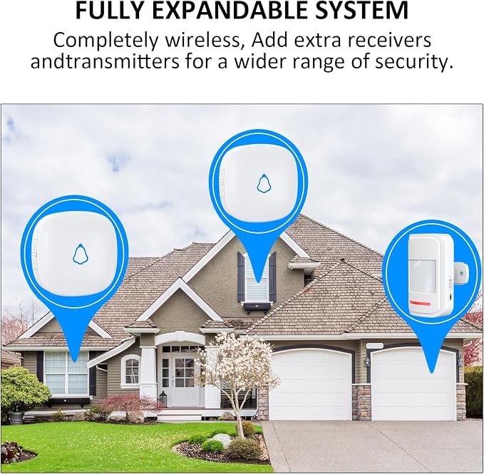 Motion Sensor Door Chime, METAK Wireless Motion Detector Alarm Indoor,White | PIR Bell for Business When Entering/Home Doorway/Store Entrance/Garage Security, Pet/Elderly/Dementia Monitoring Entry Buzzer