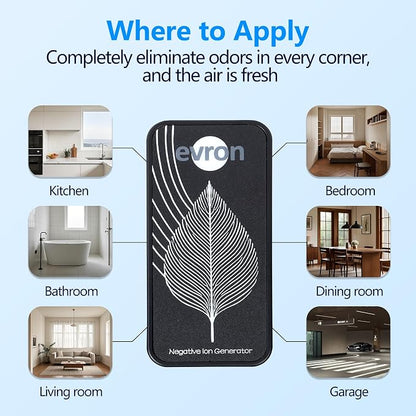 Air Ionizers for Home, Ultra-Thin Filterless Plug-In Negative Ion Generator, Foldable Plug & Dim Amber Light, 20M Ions/Sec, Up to 400 sq ft Coverage (6, Black)