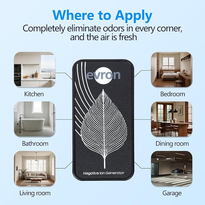 Air Ionizers for Home, Ultra-Thin Filterless Plug-In Negative Ion Generator, Foldable Plug & Dim Amber Light, 20M Ions/Sec, Up to 400 sq ft Coverage (2, Black)