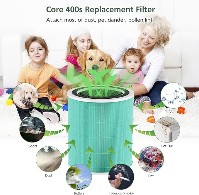Core 400S Toxin Absorber Replacement Filter for LEVOIT Core 400S Smart WiFi Air Purifie-r, 3-in-1 Activated Carbon Filter, Core 400S-RF-TX (LRF-C401-GUS), Green, 2 Pack