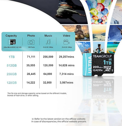TEAMGROUP A2 Ultra Card 512GB MicroSDXC UHS-I U3 A2 V30, R/W up to 200/170MB/s for Nintendo Switch 1, Steam Deck, Gaming Devices, Tablets, Smartphones, 4K Shooting, with Adapter TULMSDX512GIA2V3022503