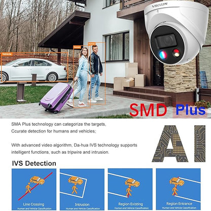 VIKYLIN 8MP IP POE AI Camera, Active Deterrence, 4K @30fps 98ft Night Color Vision F1.0,Vehicle & Human Detection, 2-Way Audio,SD(256GB),IP67 Security Wizsense Outdoor Turret Camera(VK3849)