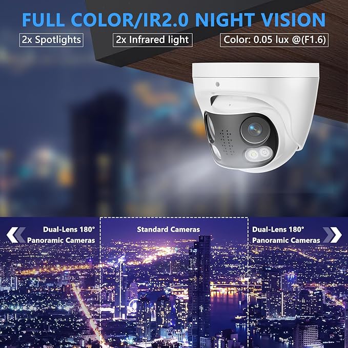 4K 8MP Dual Lens PoE IP Security Camera with 180° Ultra Wide Viewing Angle, 2 Way Talk, Human Detection, SD Card Slot(256GB), Full Color/IR2.0 Night Vision, Compatible with Third-Party NVRs