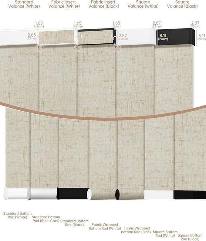 Kincmo Motorized Blinds with Remote, Light Filtering Roller Shades Work with Apple Homekit,Alexa,Google Home, Custom Electric Blinds with App,Voice Control (75% Blackout Linen Stone)