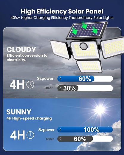 6000LM Solar Flood Lights Outdoor with Motion Sensor, 4 Heads