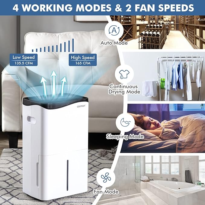 COSTWAY 5,500 Sq. Ft Dehumidifier for Basement & Large Room, 100 Pint Dehumidifier with Smart App & Alexa Voice Control, 4 Modes, 2 Speeds, 24H Timer, Low Noise