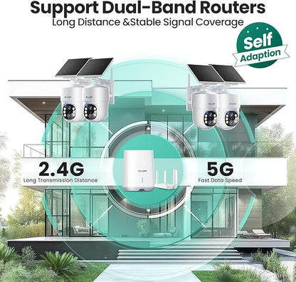 SOLIOM- True 5MP HD Security Cameras Outdoor Wireless, Add-On Camera, Solar Powered, Auto Tracking,Requires Soliombase(Excluding Soliombase), Soliombase Supports Up to 4 Cams