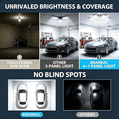 BRAINIAC 100W LED Garage Lights, 10000LM Super Bright Shop Lights with 6 Adjustable Panels, Deformable Garage Ceiling Light Bulb for Workshop, Barn, Basement, Warehouse 2 Pack