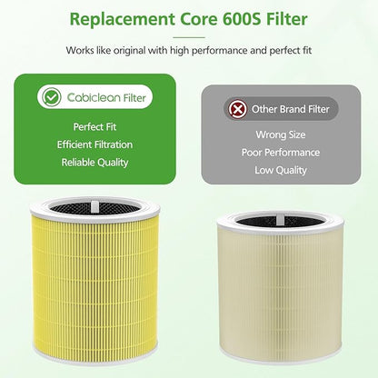 Core 600S Pet Care Replacement Filter for LEVOIT Core 600S & Core 600S-P Air Purifier, for Core 600S-P Pet Care Replacement Filter, Core 600S-RF-PA, 1 Pack, Yellow