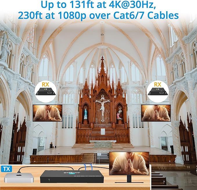 gofanco 4K 1x2 HDMI Extender Splitter Over CAT6/7 – 131ft (40m) at 4K 30Hz, 230ft (70m) at 1080p, HDCP 1.4, Poc, IR, HDMI Loopout, RS232 Control, Surge/Lightning/ESD Protection (HD14Ext-2P v2.0)