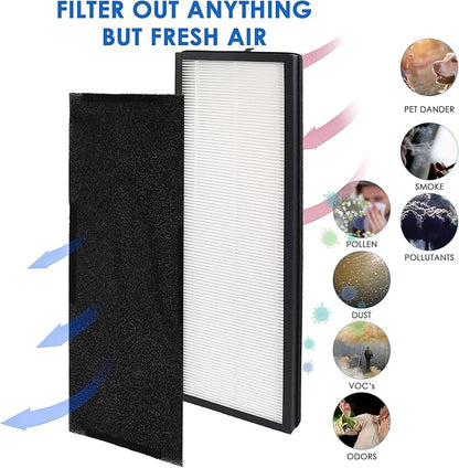NEA120 Replacement Filter, Compatible with Eureka NEA120 and Toshiba Smart WiFi Air Purifier, (2) H13 Grade Air Filters (NEA-F1) and (8) Activated Carbon Filters (NEA-C1)