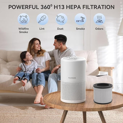 FULMINARE PU-P05 Air Purifier Replacement (2 Pack) Quiet Air Cleaner Filtering Out 99.97% 0.01 Microns, Smoke, Particles
