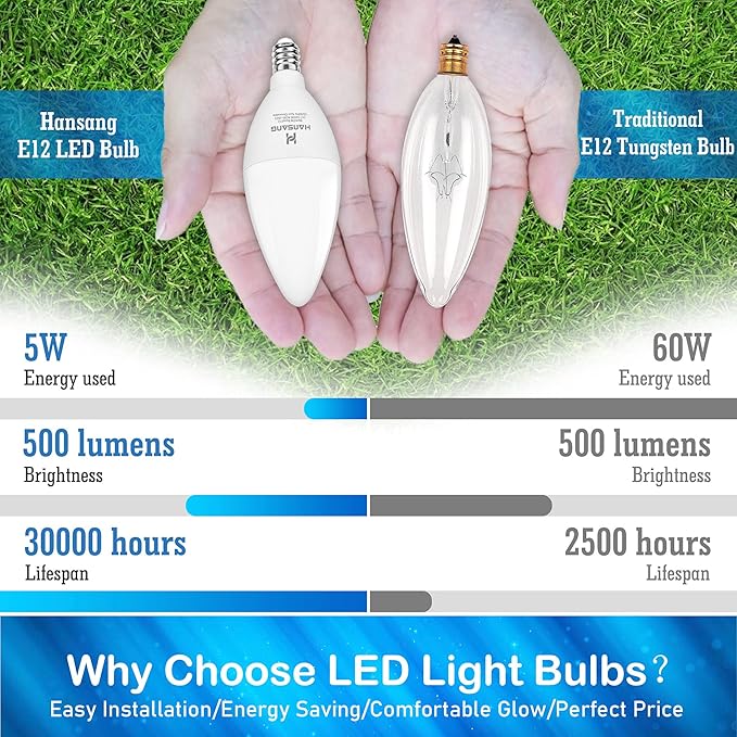 LED Candelabra Light Bulbs E12 Small Base Daylight 5000K, Hansang Type B Shape Light Bulb 60w Equivalent, 500LM Small Candelabra Base B11 Light Bulb for Chandelier Ceiling Fan 120V Non-Dimmable 8 Pack