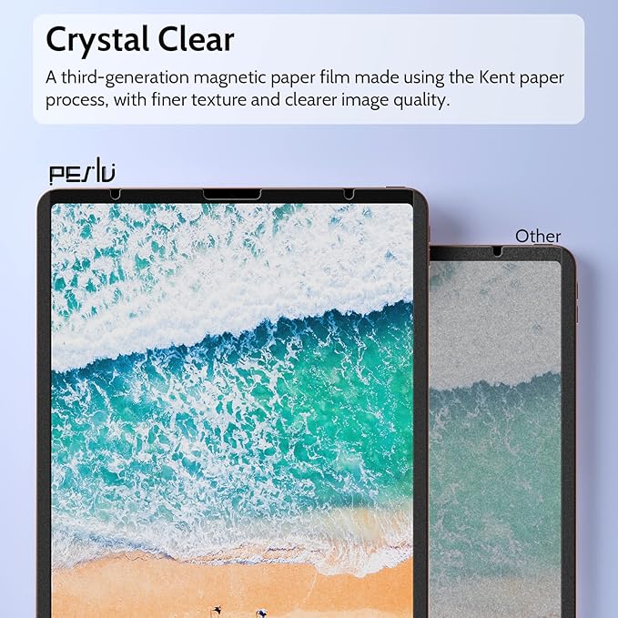 Peslv 2 Pack Magnetic PaperFilm for iPad 9th & 7th Generation, iPad Air 3 & iPad Pro 10.5in - 10.2 Inch Feel Like Writing/Drawing on Paper, Removable Matte Anti-Glare Blue Light Screen Protector