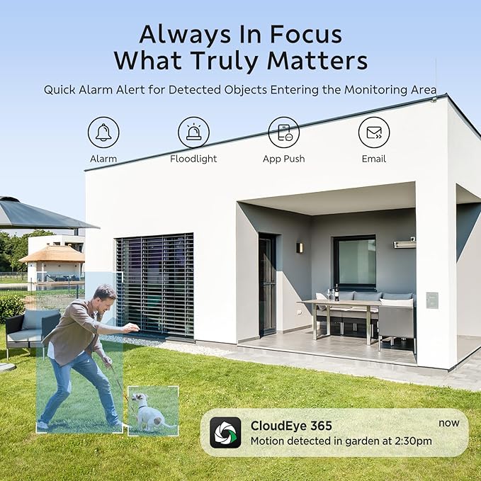 CAMCAMP 4MP Solar Camera Outdoor Wireless Security Camera system, 2.4G& 5G WiFi, Color Night Vision, 10CH NVR w/ 500GB HDD Local Recording, AI Person Detection, IP66, Home CCTV Surveillance 6 Cams-Kit
