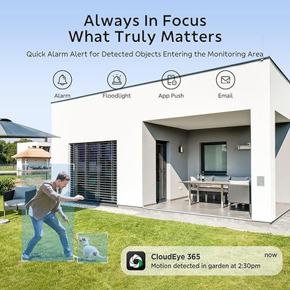 CAMCAMP 4MP Solar Camera Outdoor Wireless Security Camera system, 2.4G& 5G WiFi, Color Night Vision, 10CH NVR w/ 500GB HDD Local Recording, AI Person Detection, IP66, Home CCTV Surveillance 6 Cams-Kit