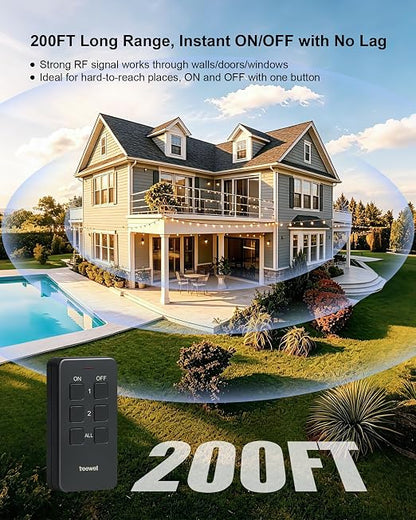 Independent Control Outdoor Remote Outlet with 2 Magnetic Switches