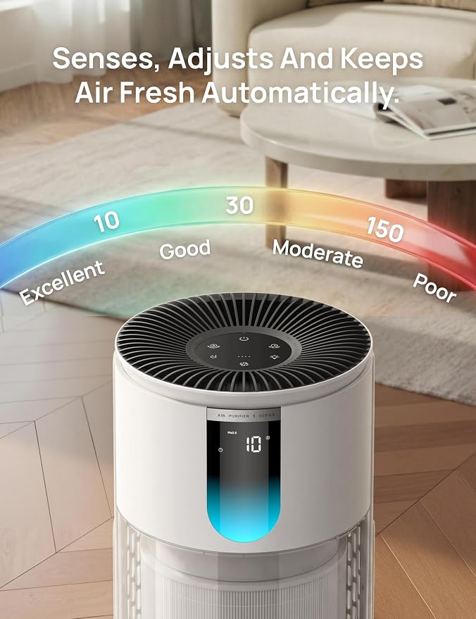 DREO Home Air Purifier 539, Bedroom HEPA Air Cleaner for Up to 1176 ft² Large Room, Pets, Smoke, Dust, Pollen, Odor, PM2.5 Quality Monitor, 4 Fan Speeds & Auto/Turbo/18dB Quiet Sleep Mode, DR-HAP009