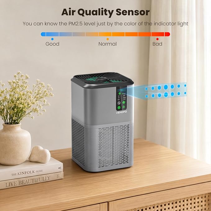 Air Purifiers for Home Large Room Up to 1750ft², Auto Air Quality Monitor
