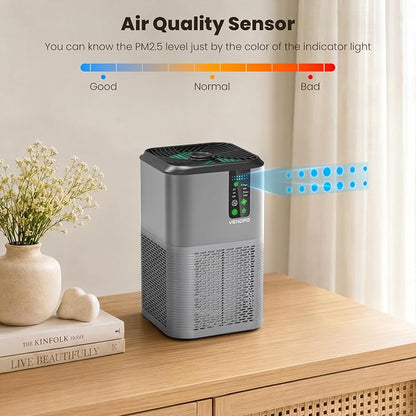 Air Purifiers for Home Large Room Up to 1750ft², Auto Air Quality Monitor