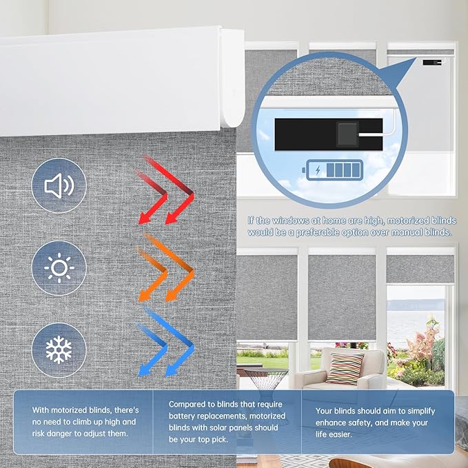 DENFOON Motorized Blinds with Remote control, Custom Blackout Smart Blinds [with Cover],Electric Blinds with Complimentary Solar Panel, Cordless Automatic Roller Shades for Windows (Grey，38"W x 72"H)