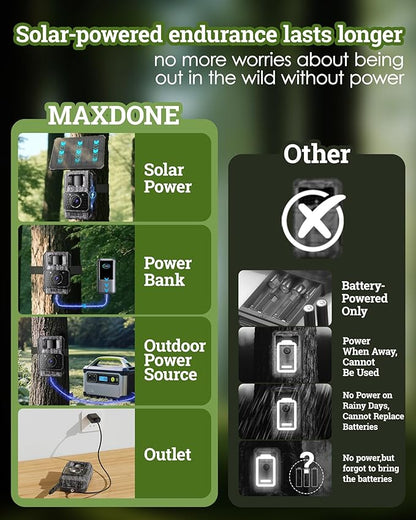 MAXDONE Solar Trail Camera WiFi Bluetooth 2 Pack - 4K 64MP Game Camera with Night Vision Motion Activated, Deer Camera with Built-in Battery Rechargeable Power, Trail Cam Wildlife Cameras IP66