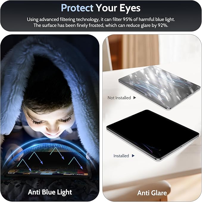 Peslv 4 Way Magnetic Privacy Screen Protector for iPad Air 5th 4th 10.9" & iPad Pro 11(2018-2022), Removable 360 Spy Private Filter, Anti Blue Light Glare Bubble-Free Black Security Protector