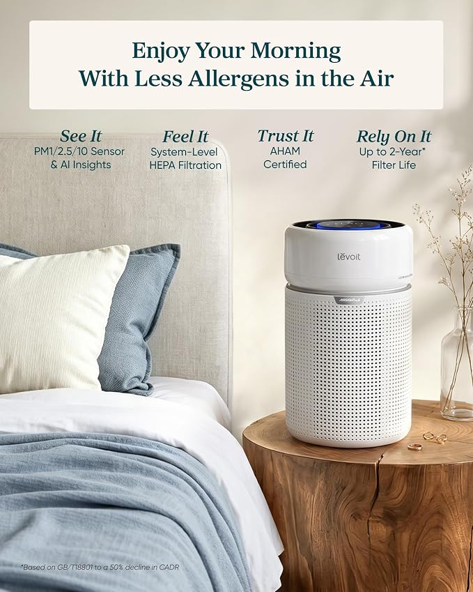 LEVOIT HEPA Air Purifier for Home Bedroom, Allergies Defense, Eleva 300X | 3-Channel Air Quality Monitor, AHAM VERIFIDE, Cover Up to 1200ft², Quiet Smart Room Purifier with AI Insight for Better Sleep | 3-Channel Air Quality Monitor, AHAM VERIFIDE, Cov...