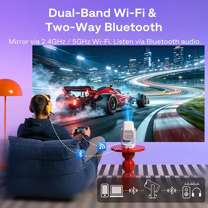 Aurzen Roku TV D1R air USB-C Powered Smart Portable Outdoor Projector White | Roku TV Built-in, WiFi & Bluetooth, Power Bank Supported, Native 1080P, DoIby Audio, Mini Projector for Home & Outdoor Movies