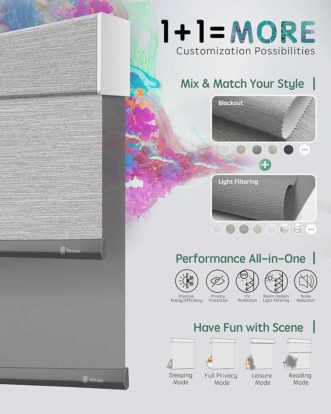 Yoolax Smart Dual Roller Shades, Motorized Blinds with Remote Smart Blinds Compatible with Alexa, Automatic Dual Shades for Windows Bedroom Living Room (Foggy Grey & 5% Openness Grey)
