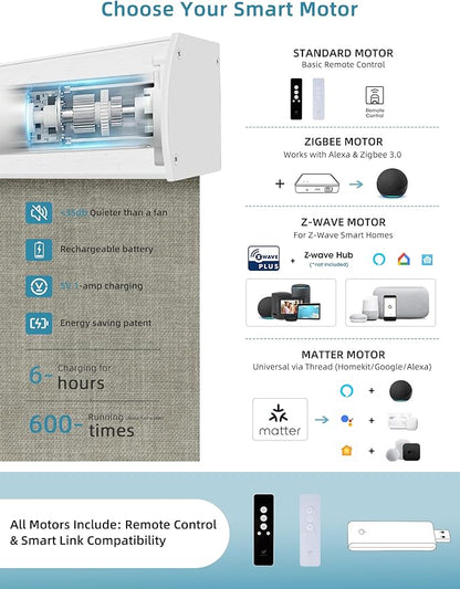 SmartWings Motorized Smart Blinds with Remote, Custom Automatic 100% Blackout Roller Shade Compatible with Alexa/Homekit/Google, Electric Smart Blinds for Indoor Windows, Vigor Sage