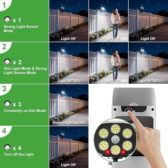 Tryme 2 Pack Fake Security Camera Solar Light with Flashing Red LED Clip-On Adjustable Dummy CCTV, 500 Lumen, 3 Modes & Motion Sensor for Porch, Yard, Garage (No Drill, Wireless)