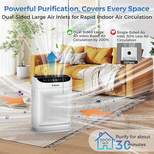Air Purifiers for Home Large Room Up to 3000 Ft² With Double Air Intake,PAKEOI HEPA Air Purifier for Bedroom With Washable Pre-Filters, Remote Control, 15dB Sleep Mode,Air Cleaner for Pets Dust, White