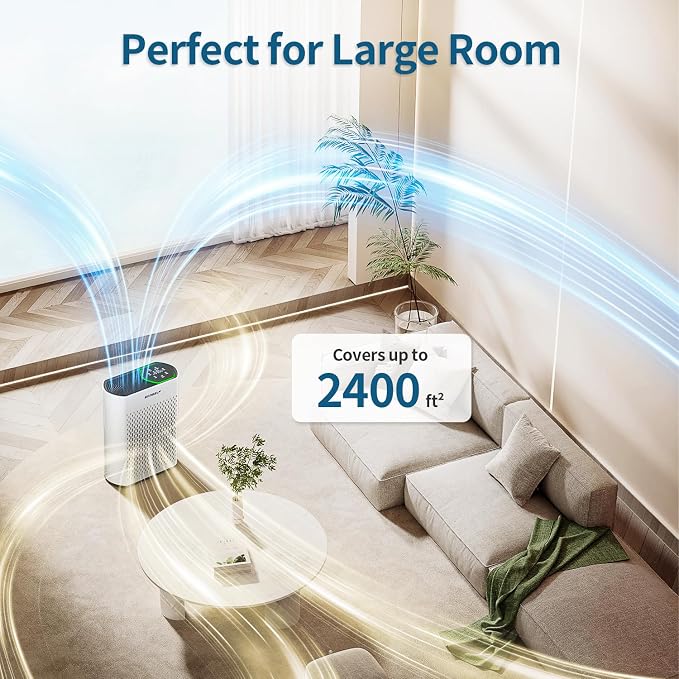 Air Purifier for Large Room, Cleans 2,400 ft² in 30 Mins, 3-Stage True HEPA, 360° Airflow, Large Touch Display Control, Real-Time Air Quality (PM2.5) Display, Ultra-Quiet 20dB Sleep Mode, HAP602 White
