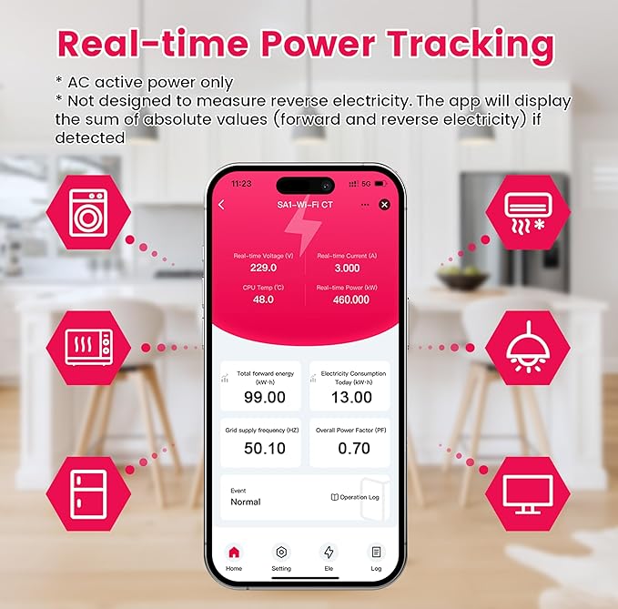 TONGOU WiFi Smart Home Energy Monitor Accessory,1-50A 100-240VAC,Window-type Current Transformer with Power Monitoring in Tuya/Smart Life,Export/Clear Power Data,Alarm Function,FCC Certified,1 PC