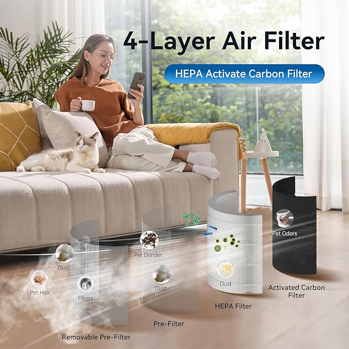 Cat Air Purifiers with HEPA Filter, Desktop Air Purifier with Replaceable Pre-Filter and Cat Teaser, 360° Air Intake Filters Pet Hair Dander Odors