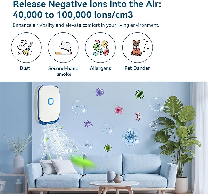 Plug In Air Ionizers for Home – 4 Pack Negative Ion Air Cleaner for Strong Dog Poof, Cat Litter Box Deodorizer, Air Purifier For Smoke, Kitchen Odor, Bathroom Closet Shoe Cabinet Office – White