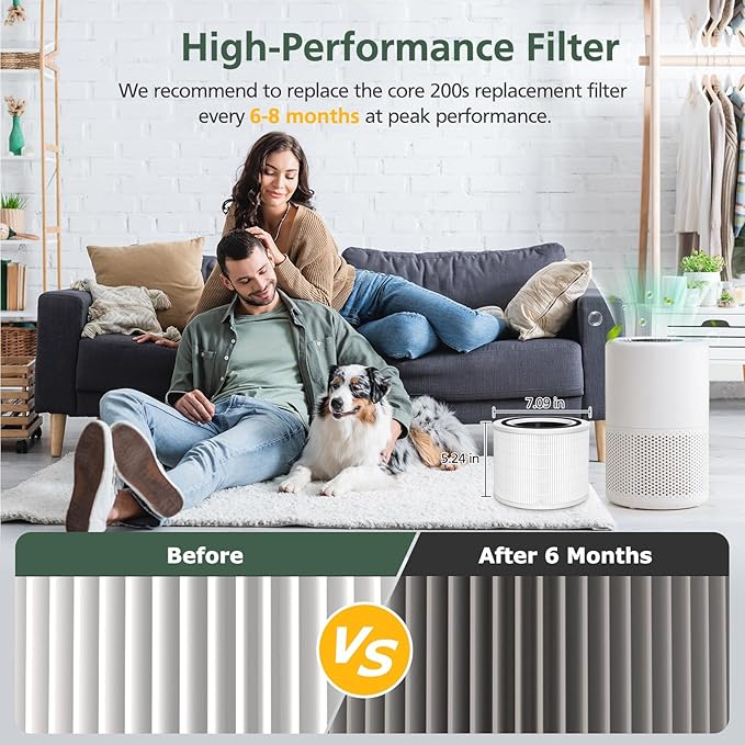 Core 200S Replacement Filter Compatible with LEVOIT Core 200S and Core 200S-P Smart Air Purifier, 3-in-1 Filter, Core 200S-RF Air Purifier Filters, 3 Pack
