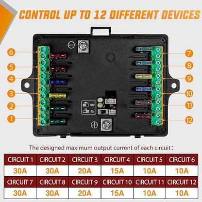 Nilight 12 Gang Switch Panel APP RGB 12V 24V Circuit Control System 4-Mode | Fuse Wiring Harness Automatic Dimmable LED Pod Toggle/Momentary/Strobe/Flash Modes for Car Pickup Truck Camper SUV