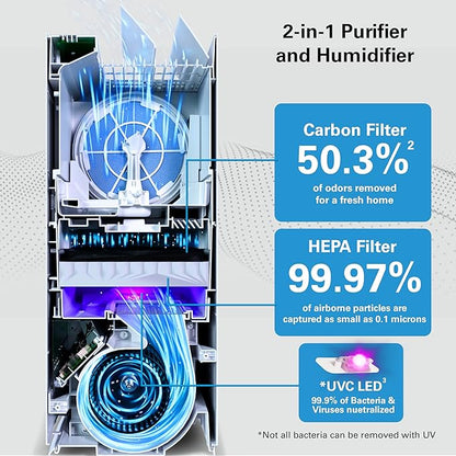 Daikin MCKB70YSAU Room Air Purifier for Home, HEPA, Activated Carbon, Pre-Filter and UVC LED Light, Zero Ozone Product, CARB Certified, 12.5 x 12.5 x 30 in