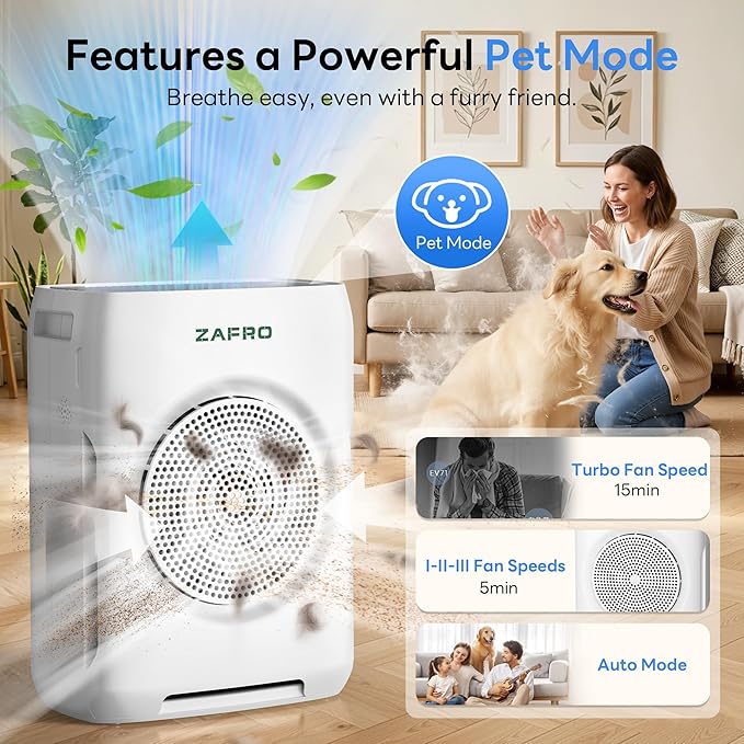 ZAFRO Air Purifiers for Home Large Room Up to 2500 Ft²,H13 HEPA Air Cleaner with Dual Washable Pre-Filters&Air Intakes,PM2.5 Air Quality Monitor,Fragrance,Auto/Pet/Sleep Modes for Dust Pollen Pet Odor