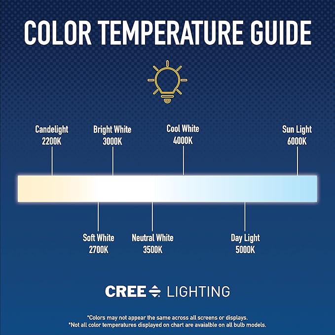Cree Lighting Connected Max Smart Led Bulb A19 60W Tunable White + Color Changing, 2.4 Ghz, Compatible with Alexa and Google Home, No Hub Required, Bluetooth + WiFi, 6Pk