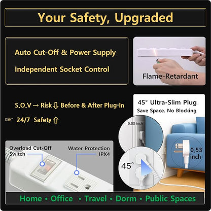 Auto Shut-Off Safety Power Strip, IPX4 Waterproof, Electrical Safety, Patented, ETL Listed, 4Outlet Flat Plug, White, 10ft Cord, V0 Fire-Retardant, Overload Protection, Home & Kitchen Daily Use, S.O.V