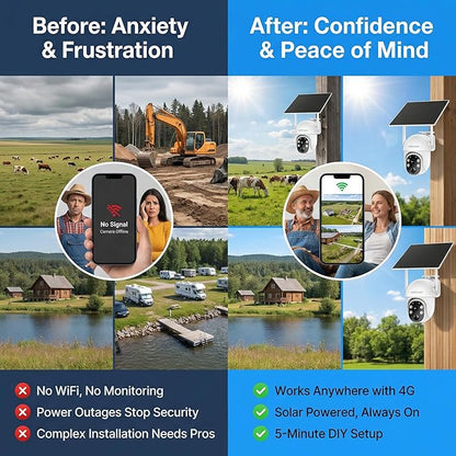 Wireless Surveillance Camera for Outdoor: US-Wide 4G Coverage No WiFi Needed Non-Stop Solar Power - 5-Min Setup All Weather Guardian for Rural Farm Ranch Barn Job Site Cabin RV