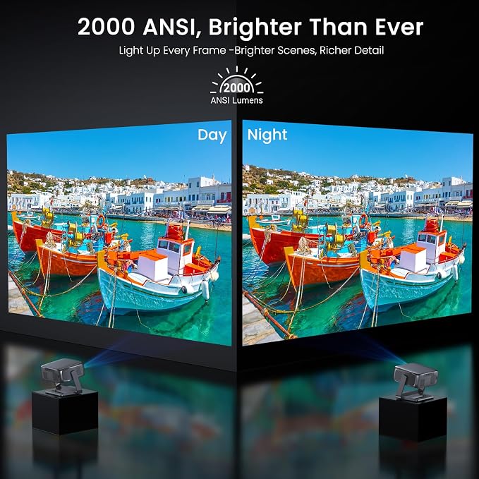HAPPRUN 2000 ANSI Google TV Built-in Outdoor Video Projector with WiFi 6 and Bluetooth 5.2, Smart Projector, 4K Decoding, Auto Focus, Dolby Sound, Built-in Speakers, Home Theater Projector with Apps
