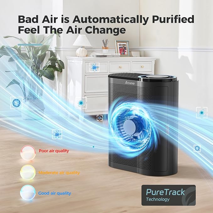 AROEVE Air Purifiers for Home with Air Quality Sensors and Auto-AP04(Black)