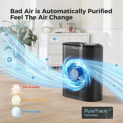 AROEVE Air Purifiers for Home with Air Quality Sensors and Auto-AP04(Black)